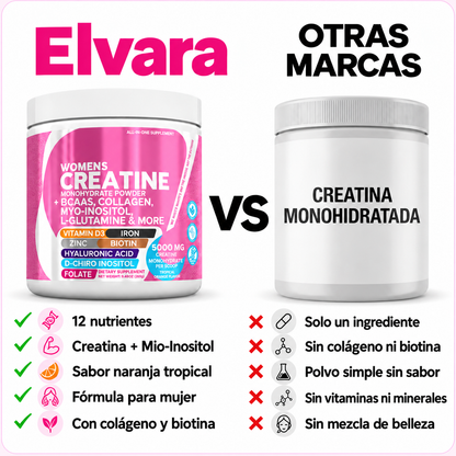Creatina Todo en Uno para Mujer – 5,000 mg + Colágeno y Biotina
